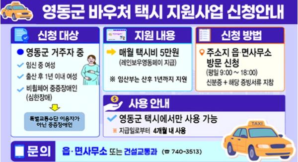 영동군, 임산부·중증장애인 대상 ‘바우처 택시 지원사업’ 추진 기사 이미지