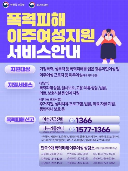 성평등가족부, 11개국 언어로 폭력피해 이주여성 지원 안내 기사 이미지